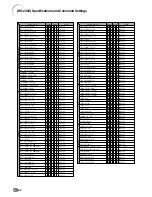 Предварительный просмотр 94 страницы Sharp Notevision PG-C45S Operation Manual