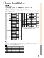 Предварительный просмотр 97 страницы Sharp Notevision PG-C45S Operation Manual