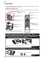 Предварительный просмотр 18 страницы Sharp Notevision PG-D2510X Operation Manual