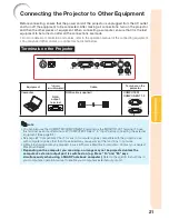 Предварительный просмотр 23 страницы Sharp Notevision PG-D2510X Operation Manual