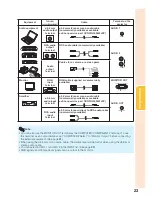 Предварительный просмотр 25 страницы Sharp Notevision PG-D2510X Operation Manual