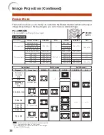 Предварительный просмотр 32 страницы Sharp Notevision PG-D2510X Operation Manual