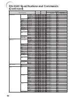 Предварительный просмотр 66 страницы Sharp Notevision PG-D2510X Operation Manual