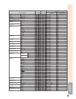 Предварительный просмотр 67 страницы Sharp Notevision PG-D2510X Operation Manual