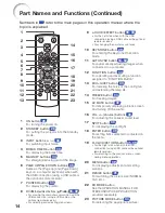 Предварительный просмотр 18 страницы Sharp Notevision PG-D2870W Operation Manual