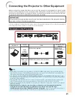 Предварительный просмотр 25 страницы Sharp Notevision PG-D2870W Operation Manual