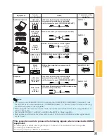 Предварительный просмотр 27 страницы Sharp Notevision PG-D2870W Operation Manual