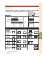 Предварительный просмотр 35 страницы Sharp Notevision PG-D2870W Operation Manual