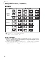 Предварительный просмотр 36 страницы Sharp Notevision PG-D2870W Operation Manual