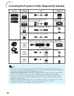 Предварительный просмотр 26 страницы Sharp Notevision PG-D40W3D Operation Manual