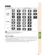 Preview for 35 page of Sharp Notevision PG-D40W3D Operation Manual