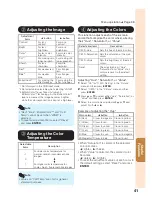 Preview for 45 page of Sharp Notevision PG-D40W3D Operation Manual