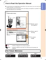 Предварительный просмотр 5 страницы Sharp Notevision PG-F150X Operation Manual