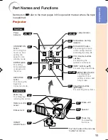 Предварительный просмотр 13 страницы Sharp Notevision PG-F150X Operation Manual