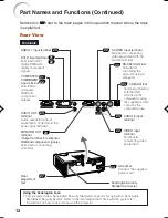 Предварительный просмотр 14 страницы Sharp Notevision PG-F150X Operation Manual