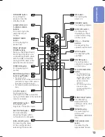 Предварительный просмотр 15 страницы Sharp Notevision PG-F150X Operation Manual