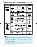 Предварительный просмотр 24 страницы Sharp Notevision PG-F150X Operation Manual