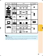 Предварительный просмотр 25 страницы Sharp Notevision PG-F150X Operation Manual