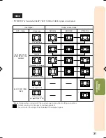 Предварительный просмотр 33 страницы Sharp Notevision PG-F150X Operation Manual