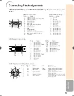 Предварительный просмотр 55 страницы Sharp Notevision PG-F150X Operation Manual