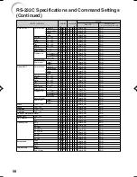 Предварительный просмотр 60 страницы Sharp Notevision PG-F150X Operation Manual