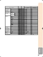 Предварительный просмотр 61 страницы Sharp Notevision PG-F150X Operation Manual