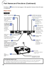 Предварительный просмотр 14 страницы Sharp Notevision PG-F211X Operation Manual