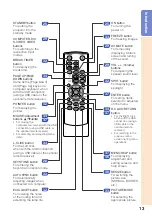 Предварительный просмотр 15 страницы Sharp Notevision PG-F211X Operation Manual