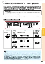 Предварительный просмотр 23 страницы Sharp Notevision PG-F211X Operation Manual