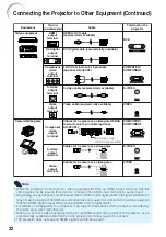 Предварительный просмотр 24 страницы Sharp Notevision PG-F211X Operation Manual