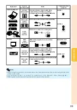 Предварительный просмотр 25 страницы Sharp Notevision PG-F211X Operation Manual