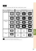 Предварительный просмотр 33 страницы Sharp Notevision PG-F211X Operation Manual