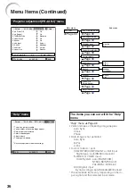 Предварительный просмотр 38 страницы Sharp Notevision PG-F211X Operation Manual