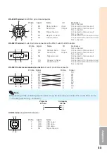 Предварительный просмотр 57 страницы Sharp Notevision PG-F211X Operation Manual