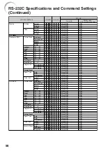 Предварительный просмотр 60 страницы Sharp Notevision PG-F211X Operation Manual