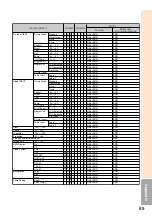 Предварительный просмотр 61 страницы Sharp Notevision PG-F211X Operation Manual