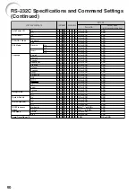 Предварительный просмотр 62 страницы Sharp Notevision PG-F211X Operation Manual