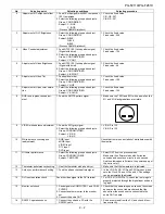 Preview for 11 page of Sharp Notevision PG-F211X Service Manual