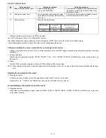 Preview for 12 page of Sharp Notevision PG-F211X Service Manual