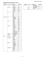 Preview for 13 page of Sharp Notevision PG-F211X Service Manual