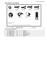 Preview for 21 page of Sharp Notevision PG-F211X Service Manual