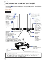 Предварительный просмотр 16 страницы Sharp Notevision PG-F212X Operation Manual