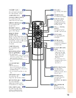 Предварительный просмотр 17 страницы Sharp Notevision PG-F212X Operation Manual