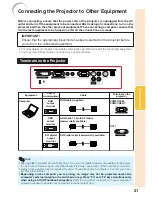 Предварительный просмотр 25 страницы Sharp Notevision PG-F212X Operation Manual