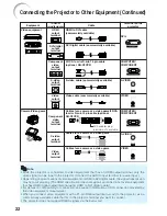 Предварительный просмотр 26 страницы Sharp Notevision PG-F212X Operation Manual