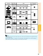 Предварительный просмотр 27 страницы Sharp Notevision PG-F212X Operation Manual