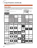 Предварительный просмотр 34 страницы Sharp Notevision PG-F212X Operation Manual