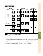 Предварительный просмотр 35 страницы Sharp Notevision PG-F212X Operation Manual