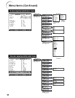 Предварительный просмотр 40 страницы Sharp Notevision PG-F212X Operation Manual