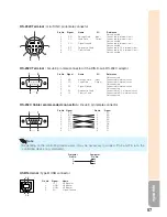 Предварительный просмотр 61 страницы Sharp Notevision PG-F212X Operation Manual